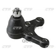 ����� ������� CTR ���. CB0272 ����