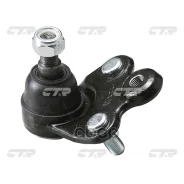 ����� ������� CTR ���. CB0121 ����