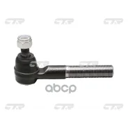 ���������� ������� ���� CTR ���. CE0680 ����