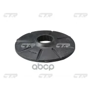 ��������� ������� CTR ���. GV0225 ����