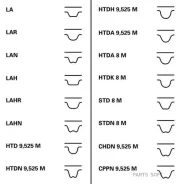 �������� ����� ��� VAG 2.0 03- Contitech CT1088K3 Contitech CT1088K3 ����