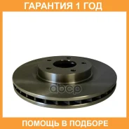 ���� ��������� ������������� CTR / GD0068 �������� 12 ��� ���� �� 2 �� ����