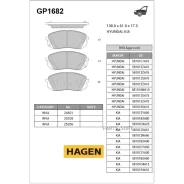 ������� ��������� Sonata (LF) R16 14- GP1682 Sangsin Brake GP1682 ����